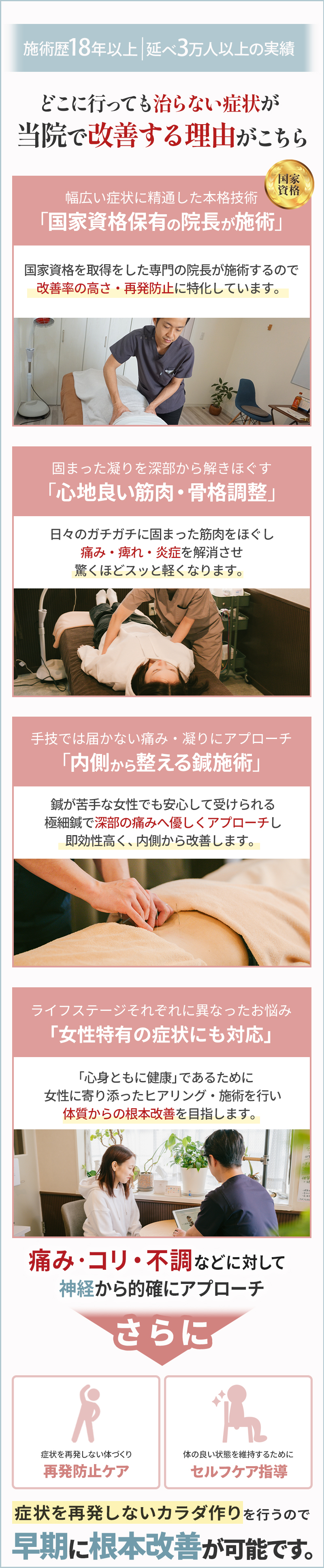 店舗実績