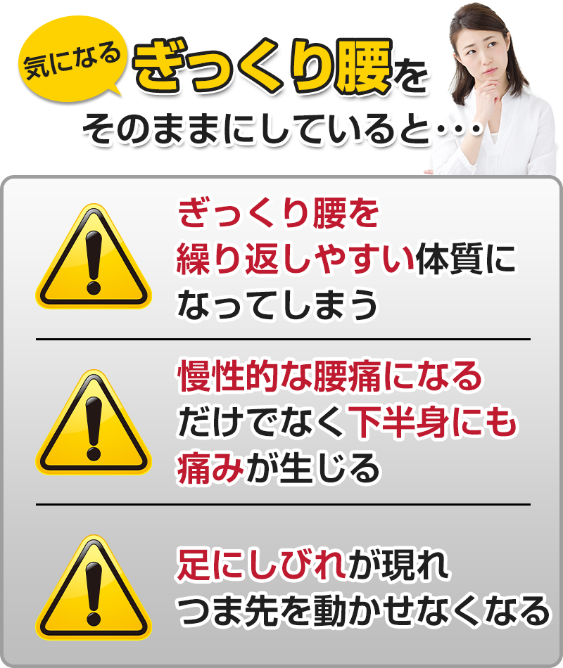 そのままにしていると…