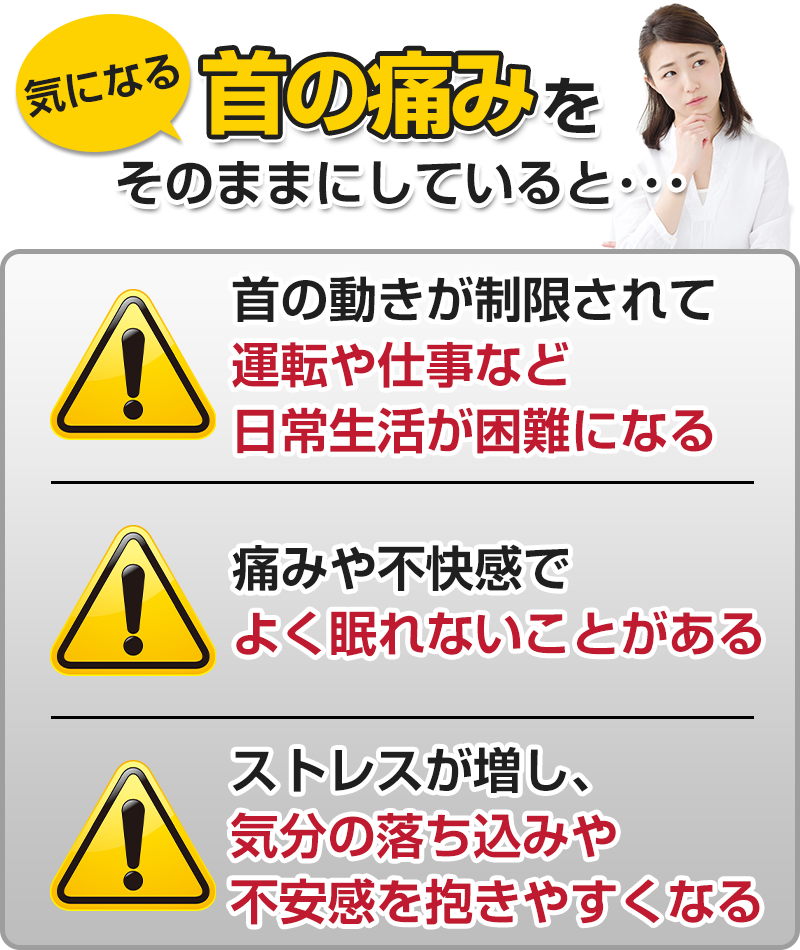 そのままにしていると…