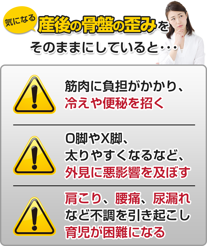 そのままにしていると…